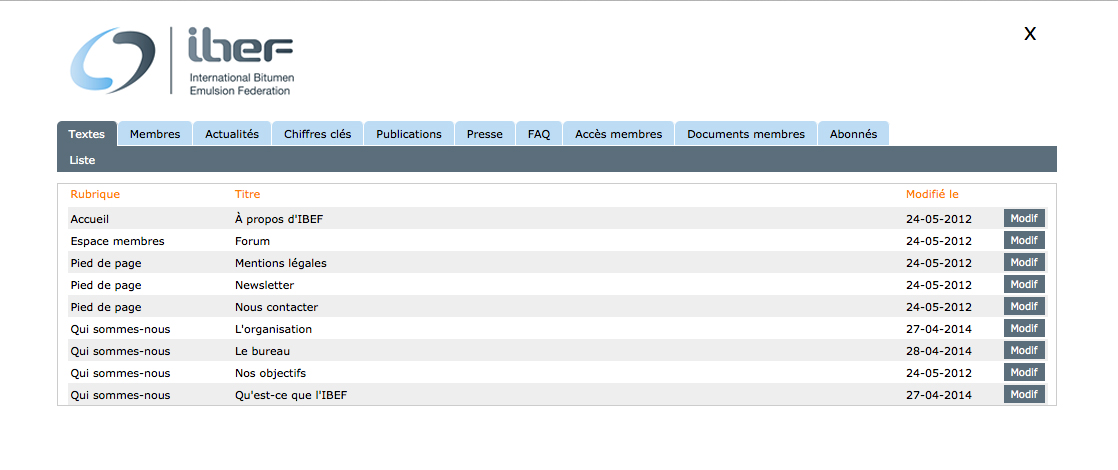IBEF website tri-lingual back-office administration example